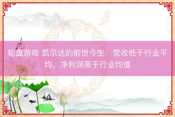 轮盘游戏 凯尔达的前世今生：营收低于行业平均，净利润高于行业均值
